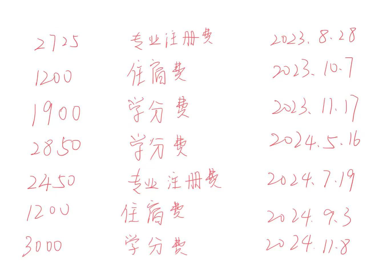 请输入图片描述